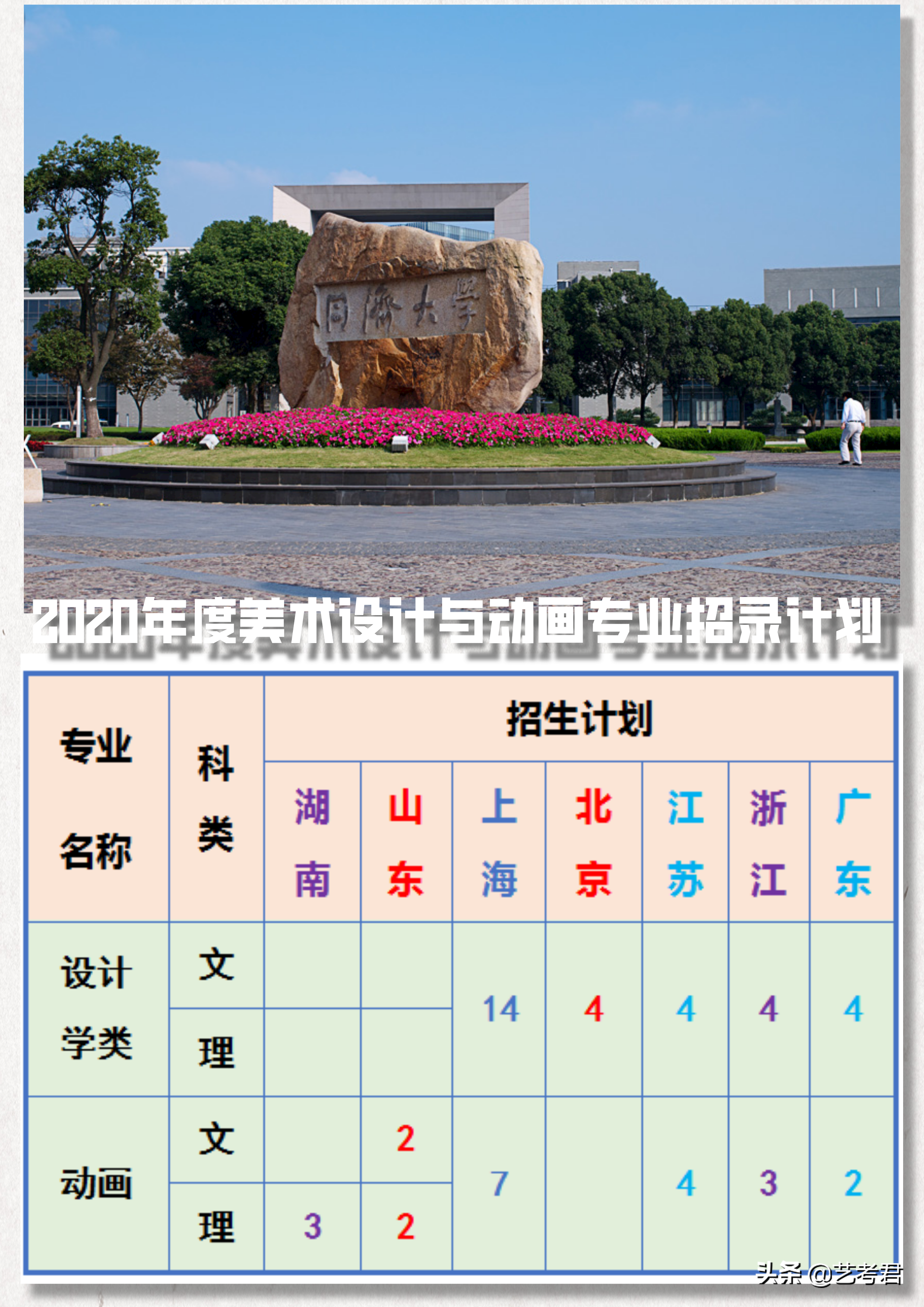 我在同济大学等你！艺考生美术设计类和动画专业招录政策解读