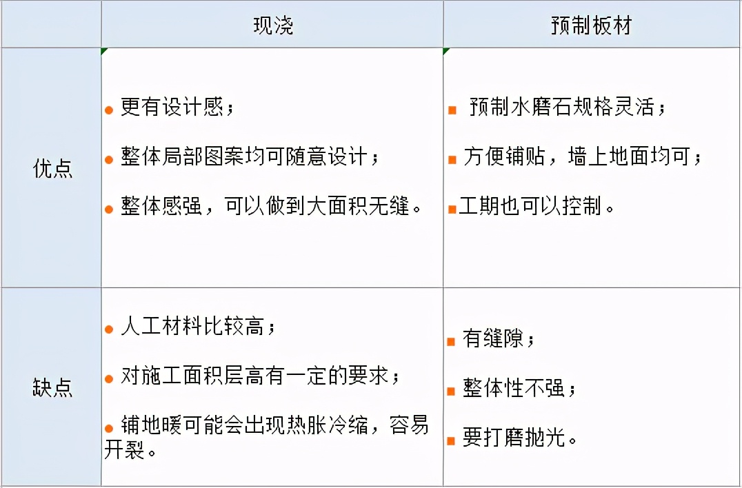 墙砖，这么有创意！只想扒了我家的墙，重来