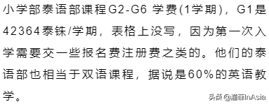 清迈32所国际学校、双语学校、私立学校、幼儿园2021年度大全