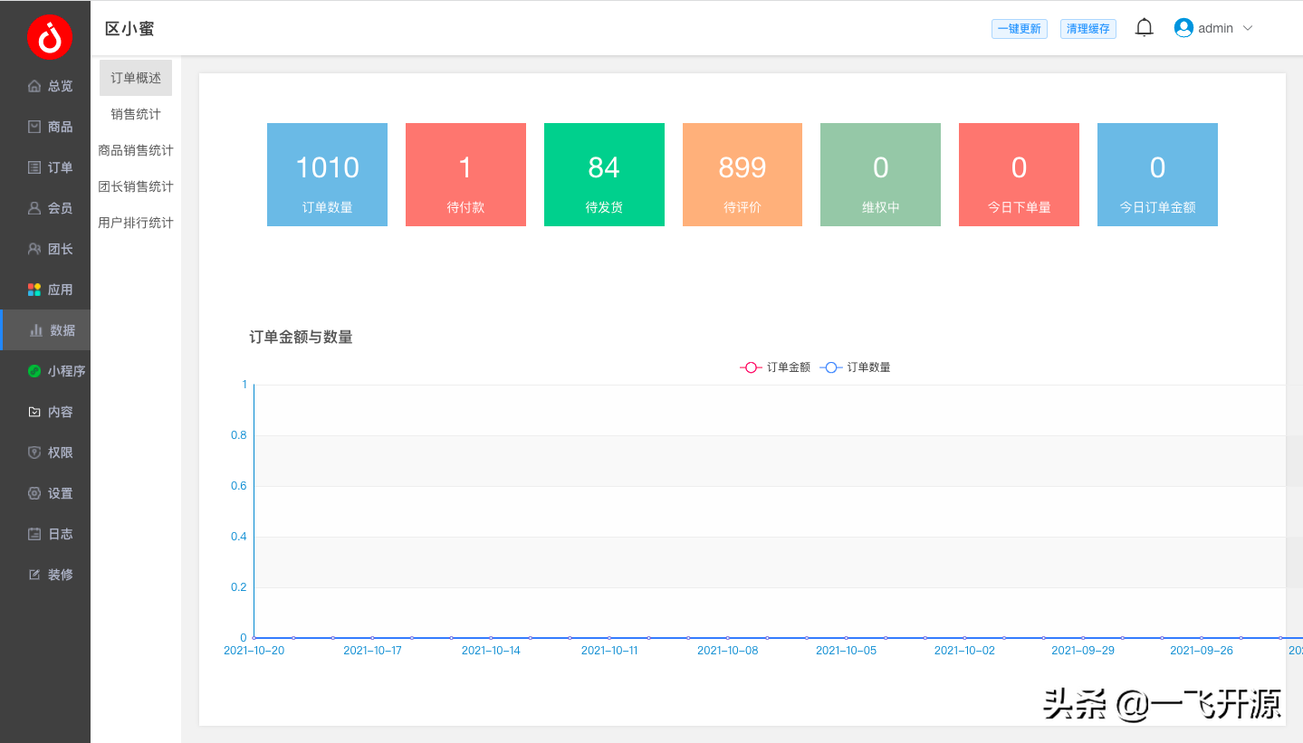 开源社区团购/直播/秒杀/分销/拼团/砍价/群接龙/多商户小程序