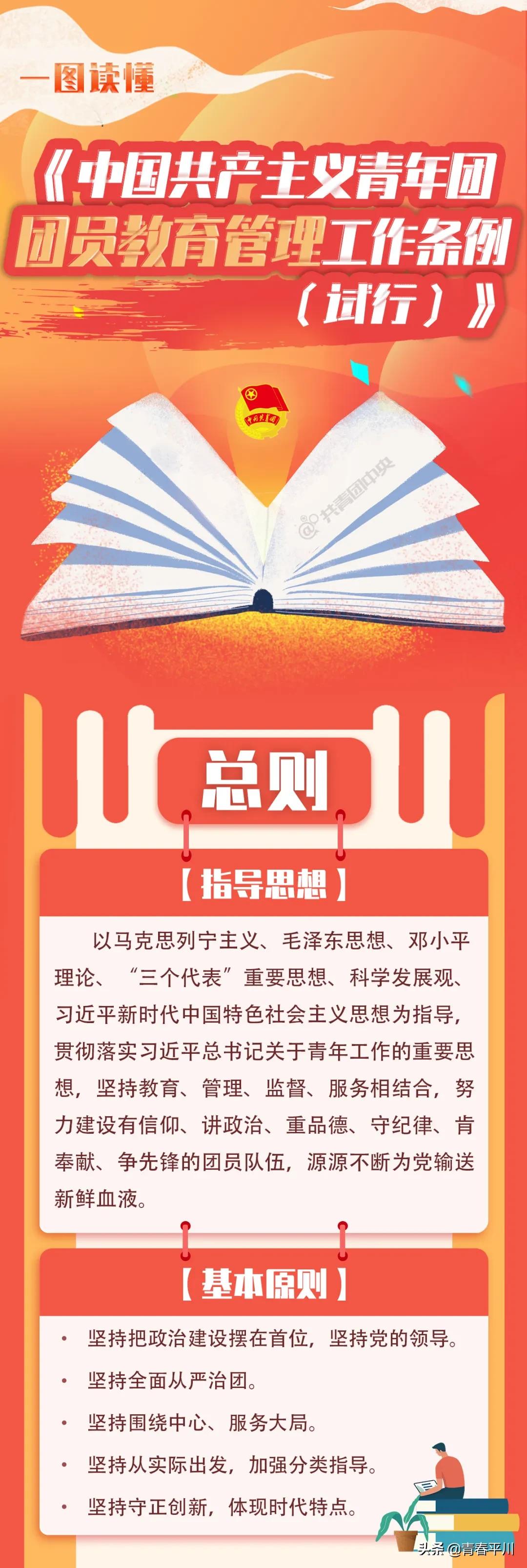 团籍注册时间怎么填（团员看过来）