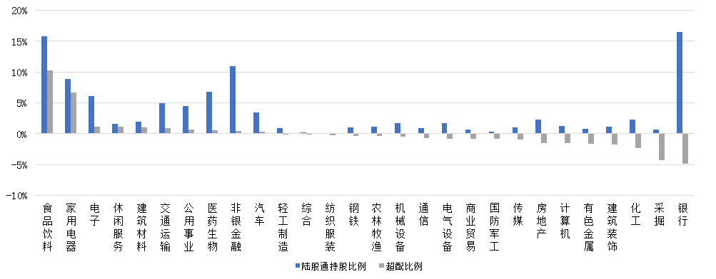 定了！MSCI扩大纳入A股，外资涌入将带来什么？