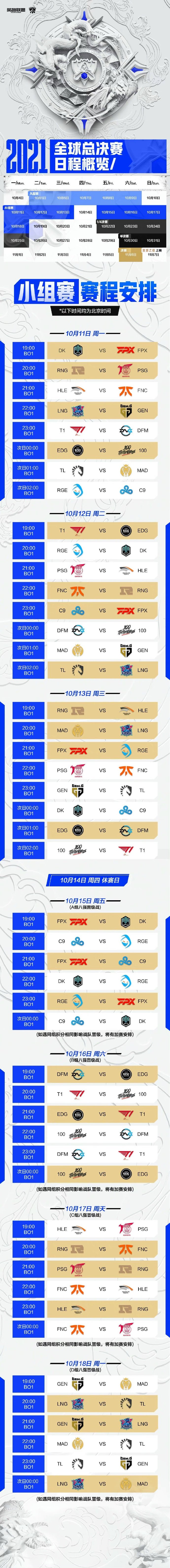 edg比赛赛程2021(每日撸报：2021全球总决赛小组赛明日开赛)