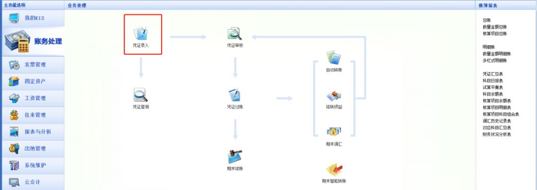 金蝶日常账务处理大全！超详细操作流程，会计快查收