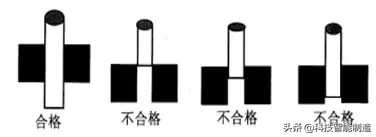 常用的机械测量工具竟然这么多,卡尺,千分尺,高度计,用过几种