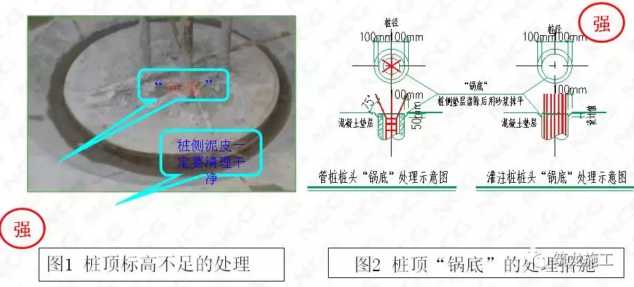 建筑样板工程