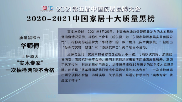 权威发布！2020-2021中国家居十大质量黑榜