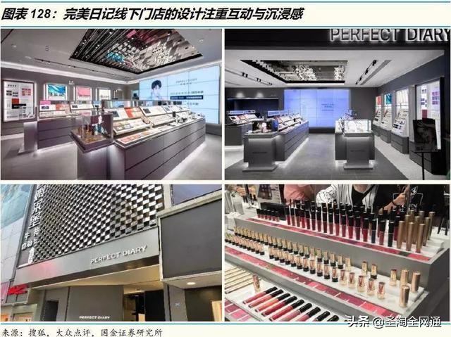 圣淘全网通：从淘宝直播洞察电商的下一个十年