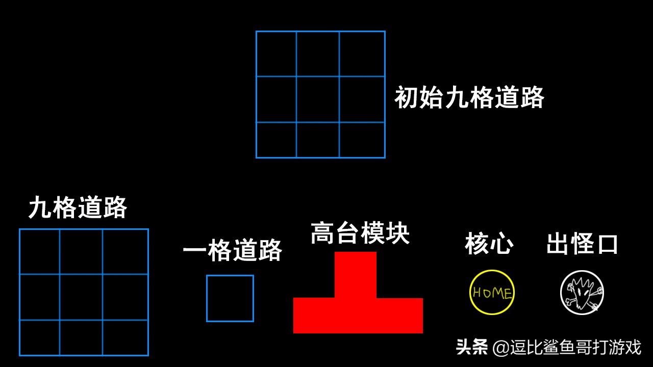 塔防独立游戏《变量》：游戏中的数学之美