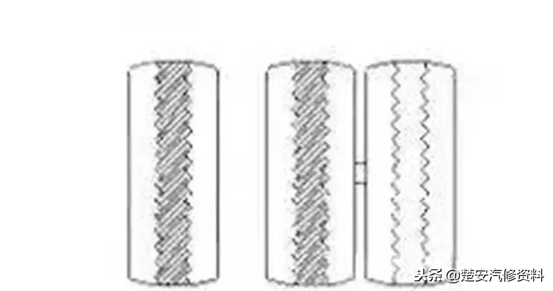 「收藏」18种轮胎吃胎现象和解决方法