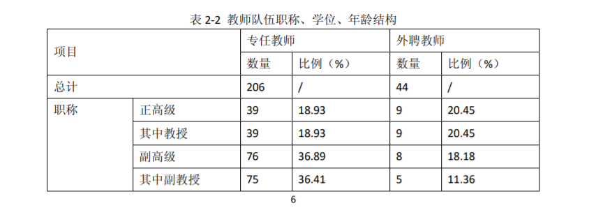 我国门槛最高的2所大学，一般人没资格报考，毕业还包分配