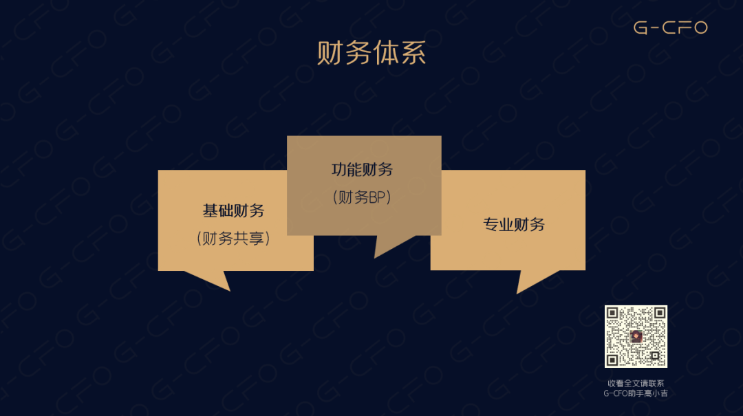 出道即巅峰，财务BP的成长秘籍全在这里