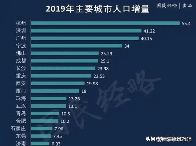 370202开头的身份证是哪里的（国内身份证号码查询归属地验证）-第1张图片-昕阳网