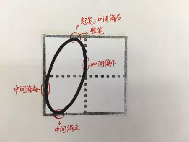 田字格写汉字、数字、标点符号标准书写格式！（家长收藏起来！）