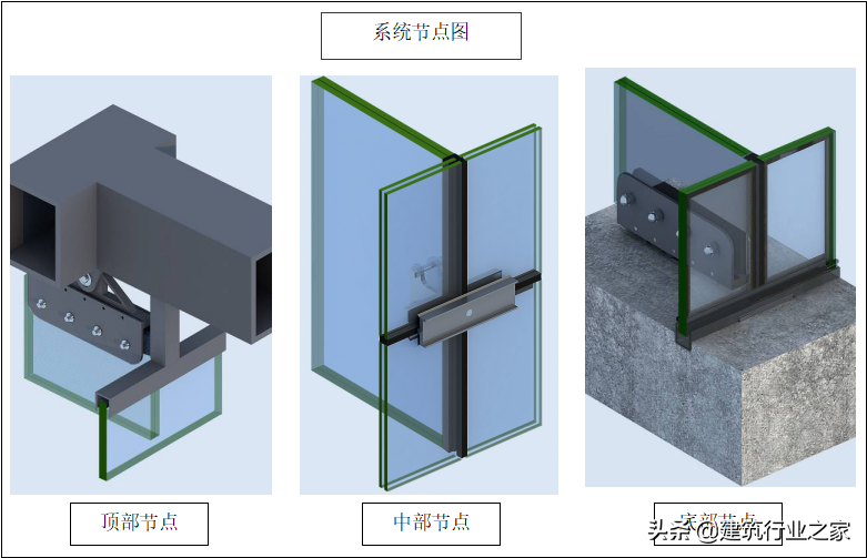 玻璃幕墙安全专项施工方案