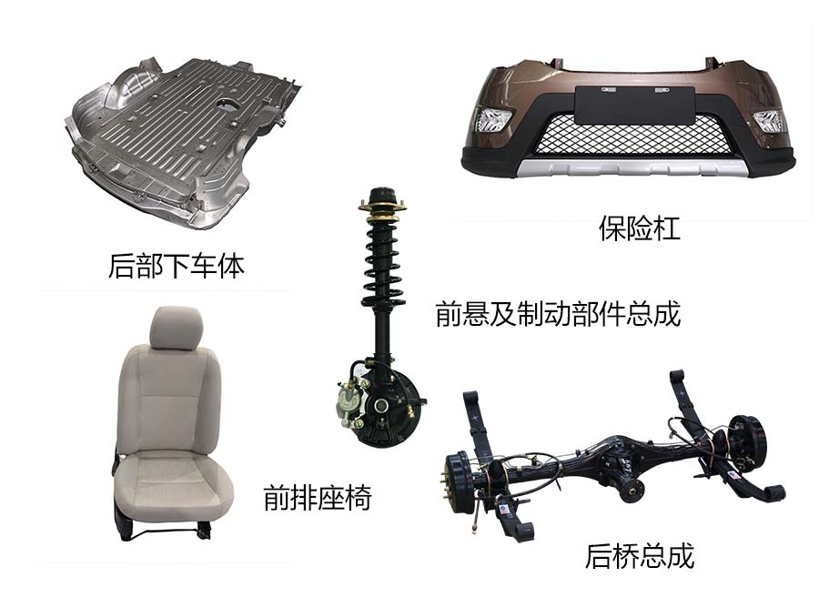 谁说中国没有“汽车零配件”巨头？这些自主品牌，让人刮目相看