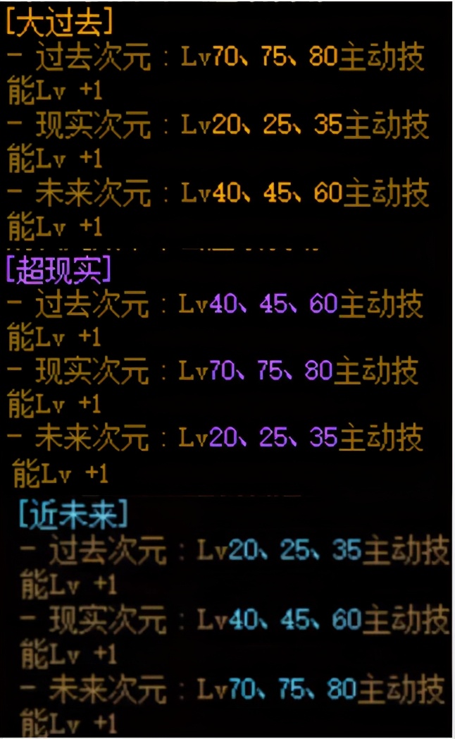DNF：奥兹玛装备搭配思路浅析，再也不怕挑花眼