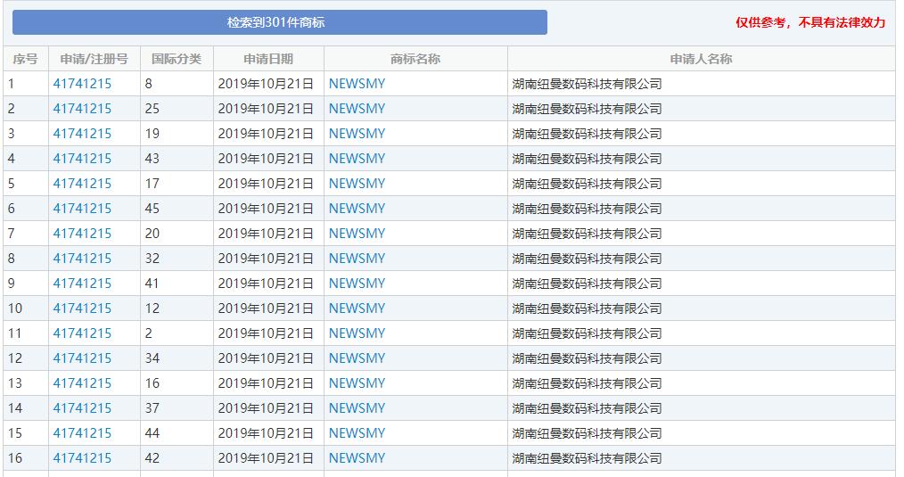 纽曼是哪个国家的(迷之尴尬，德国百年品牌Neumann因未注册“纽曼”或被禁用)