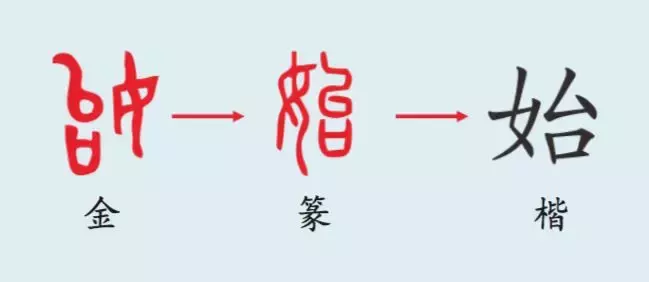 台的部首是什么偏旁怎么读（台的部首怎么念）-第3张图片-易算准