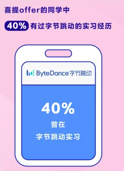 最早2周可拿实习证明，每周2-3天，寒假超短期实习大汇总