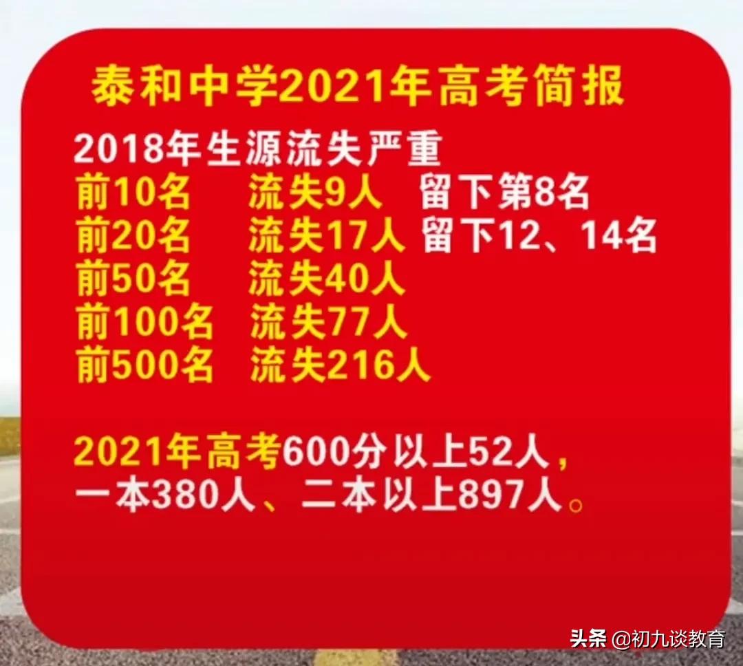 2021丰城中学，于都中学等各大中学高考喜报来了，为母校点赞