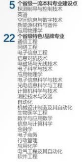 考多少分能上电子科技大学？2020高考