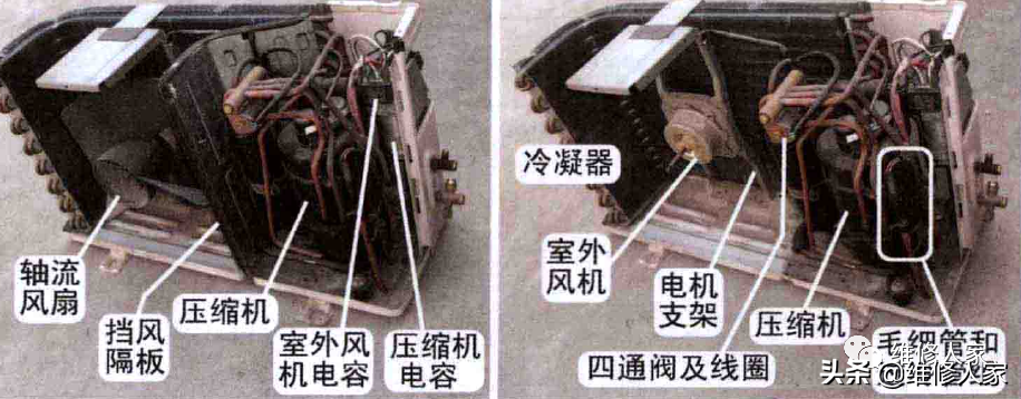 分体挂式空调器内部构造及部件名称知识