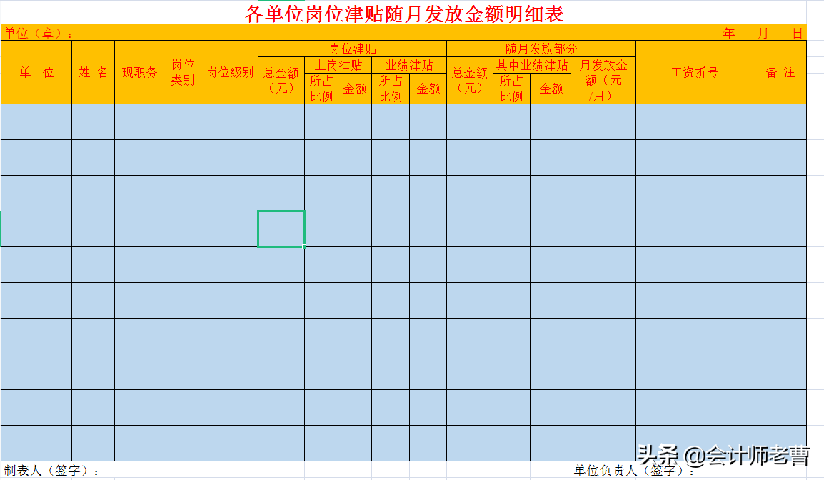 2021实用工资Excel全套模板（含公式），超详细！收藏