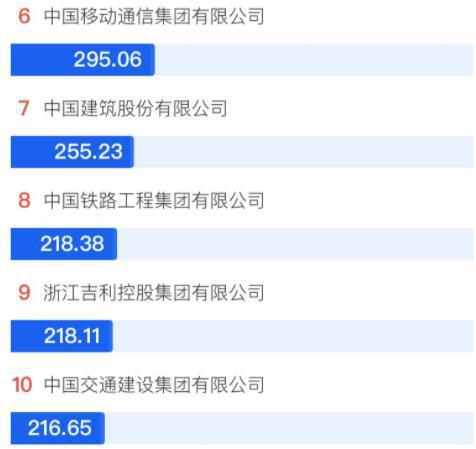 比亚迪工程师工资曝光，网友：这样怎么造好车？