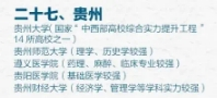 高考后怎么报考？不妨看看各省最好的大学排名