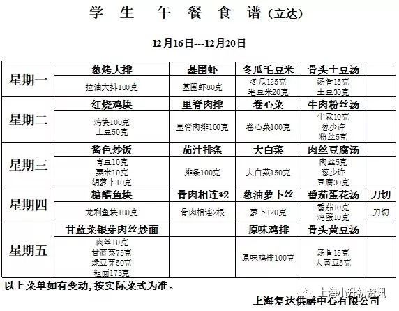 上海黄浦区的头牌初中！中考成绩本区第一！今年仅录第一志愿