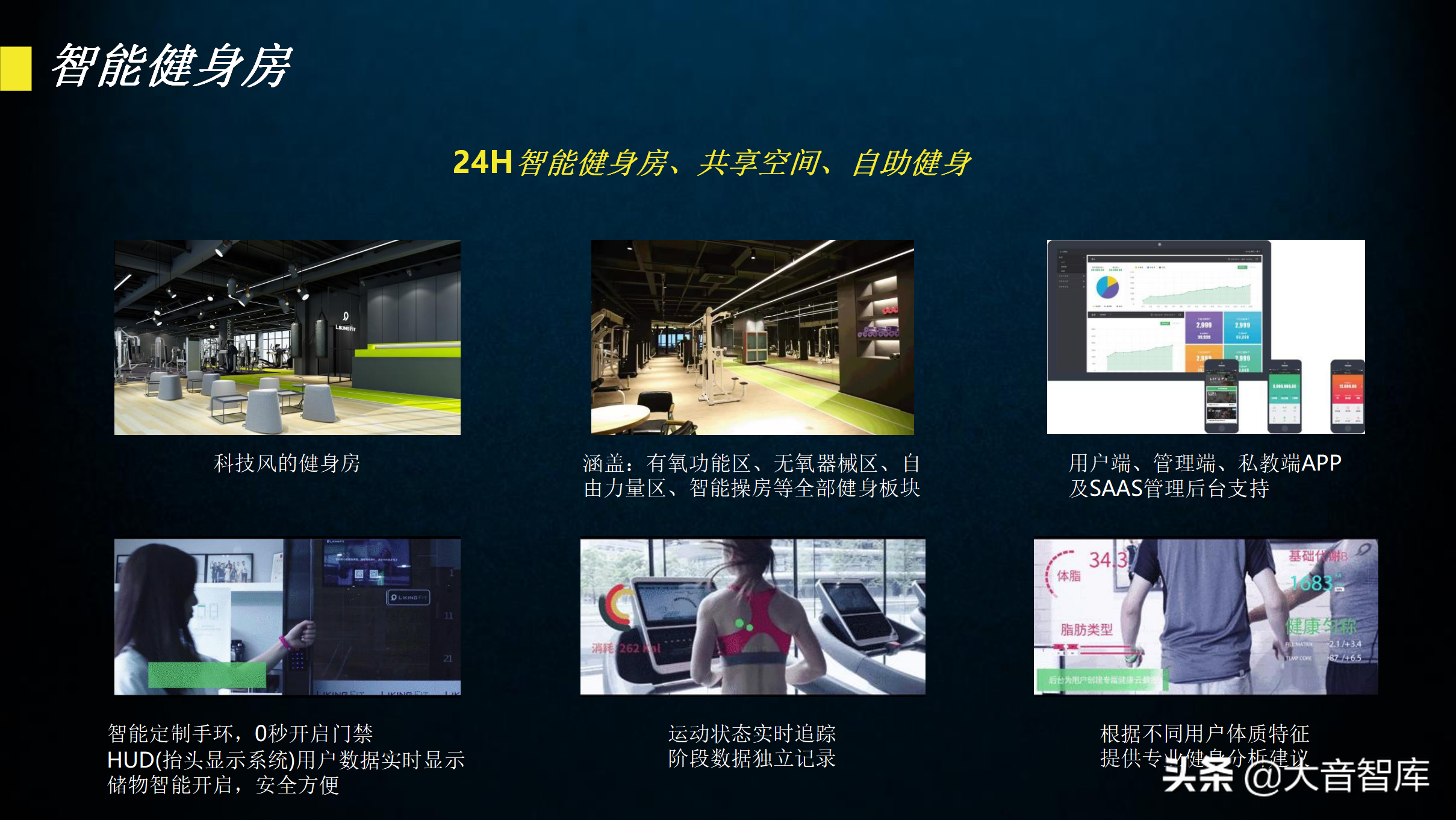 60页智慧园区规划方案PPT