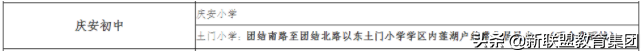 盘点城六区内6所老牌重点公办初中：师资力量、中高考成绩