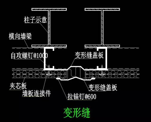 钢构人福利——钢结构围护安装图解（图文并茂）