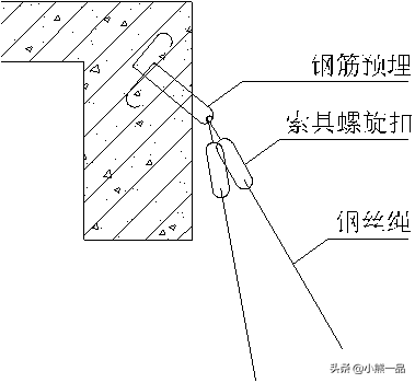 新规范下的螺栓式悬挑脚手架计算示例-GB50068-2018