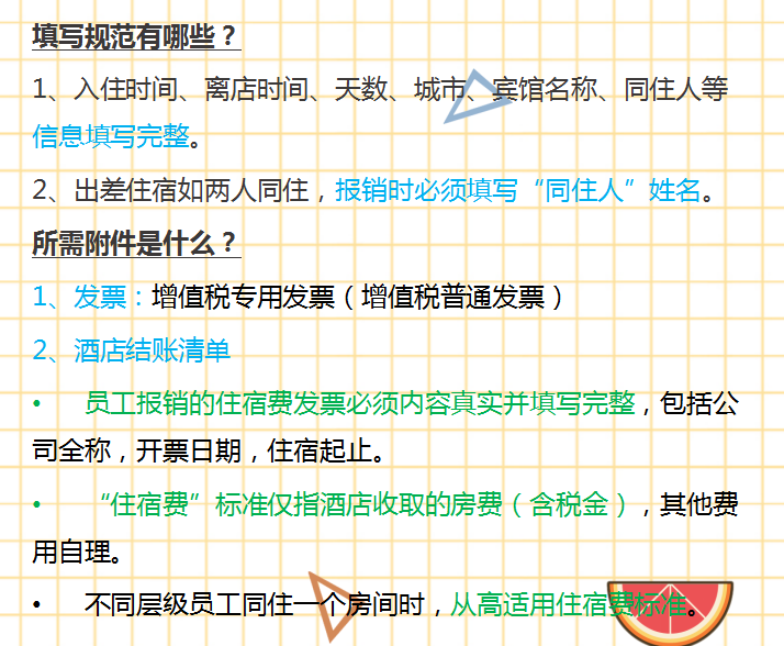 会计干货：差旅费报销规范+账务处理+审核要点，76页教程全面总结