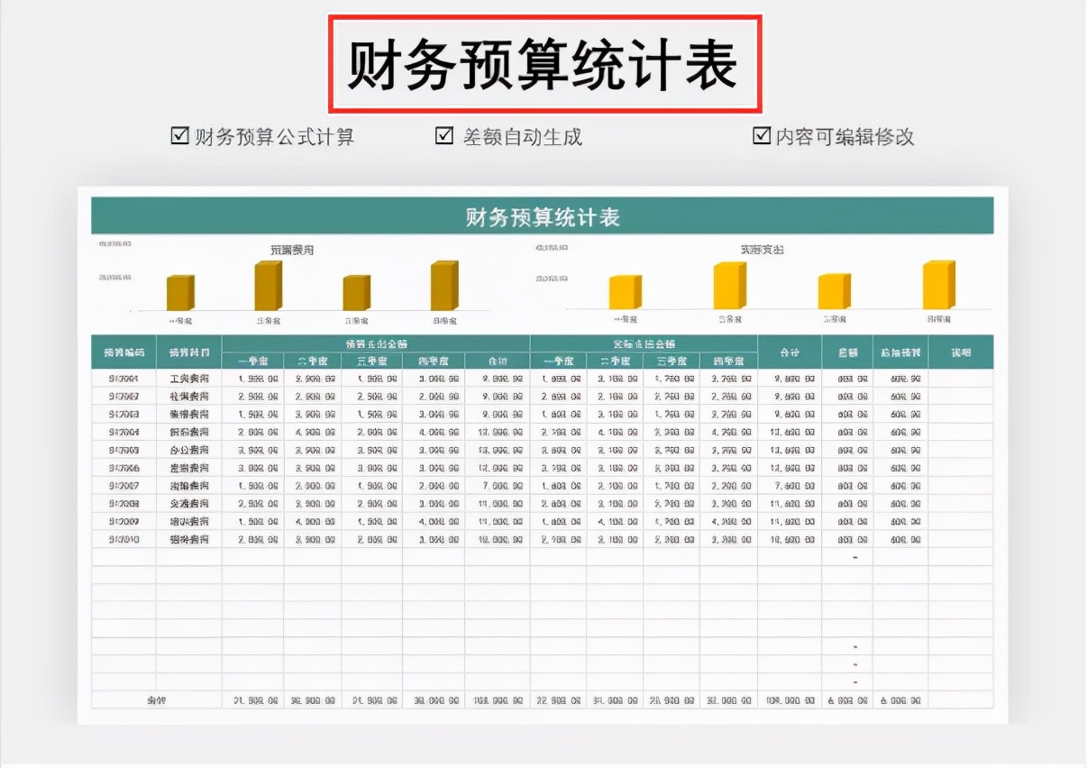 实用，财务经理给的这份Excel财务报表模板，录入数据直接生成