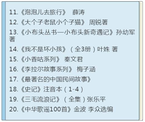 1-9年级阅读要求及书籍推荐，150本书古今中外都有，孩子必读！