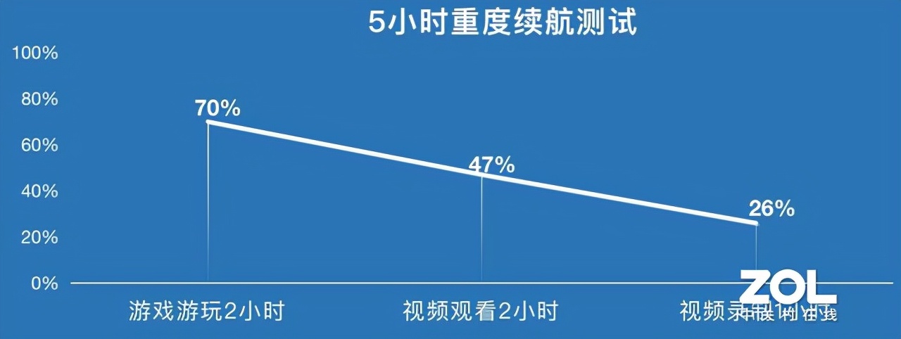 和平精英超能勇士套装怎么样(1999元即可买到的天玑1200旗舰：OPPO K9 Pro评测)