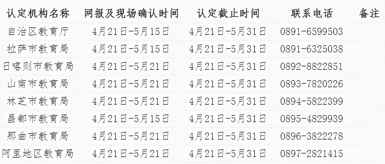 郑州教师资格认定中心,