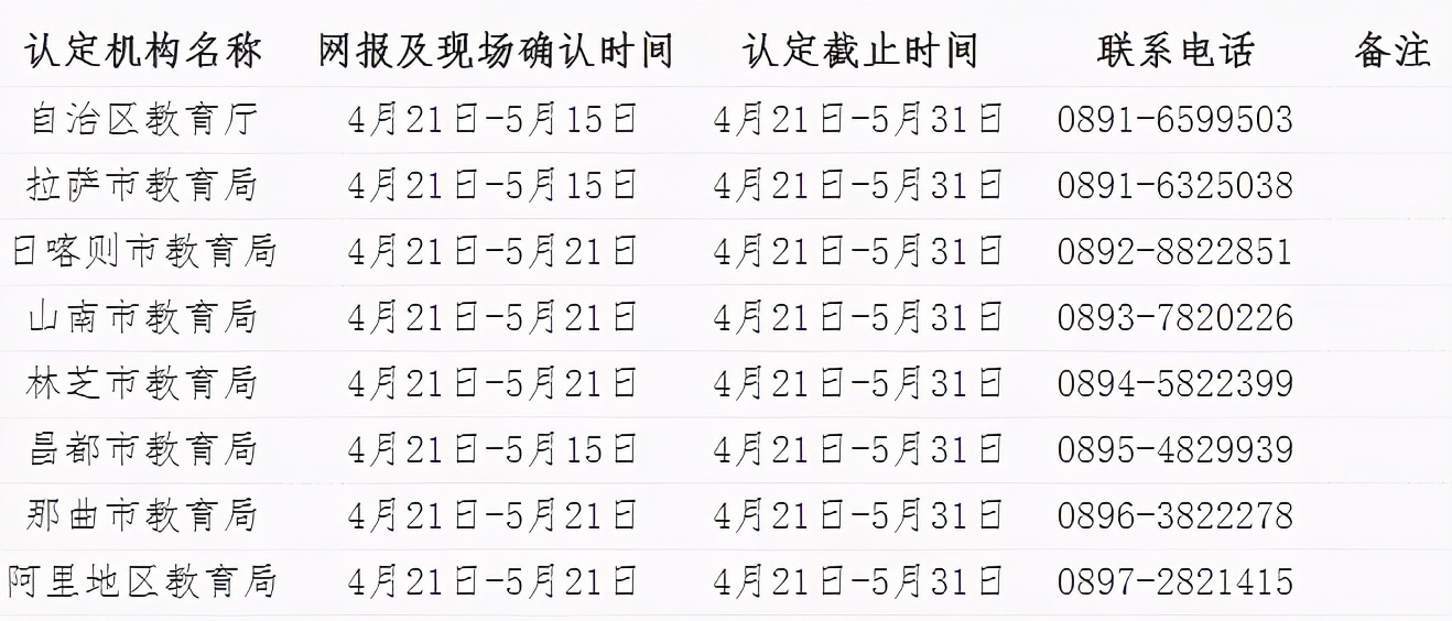 郑州教师资格认定中心,