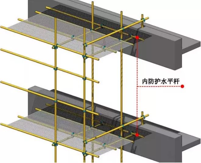 脚手架搭设全套构造图解