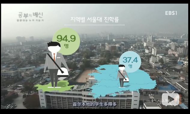 《学习的背叛》：韩国高考众生相，压力超大