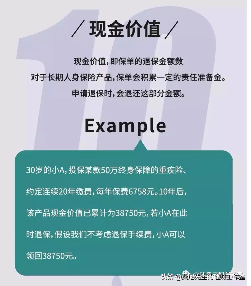 保险 | 保单的现金价值，你未必知道的真相