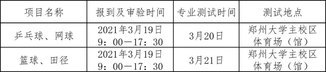 郑州大学2021年高水平运动队招生简章