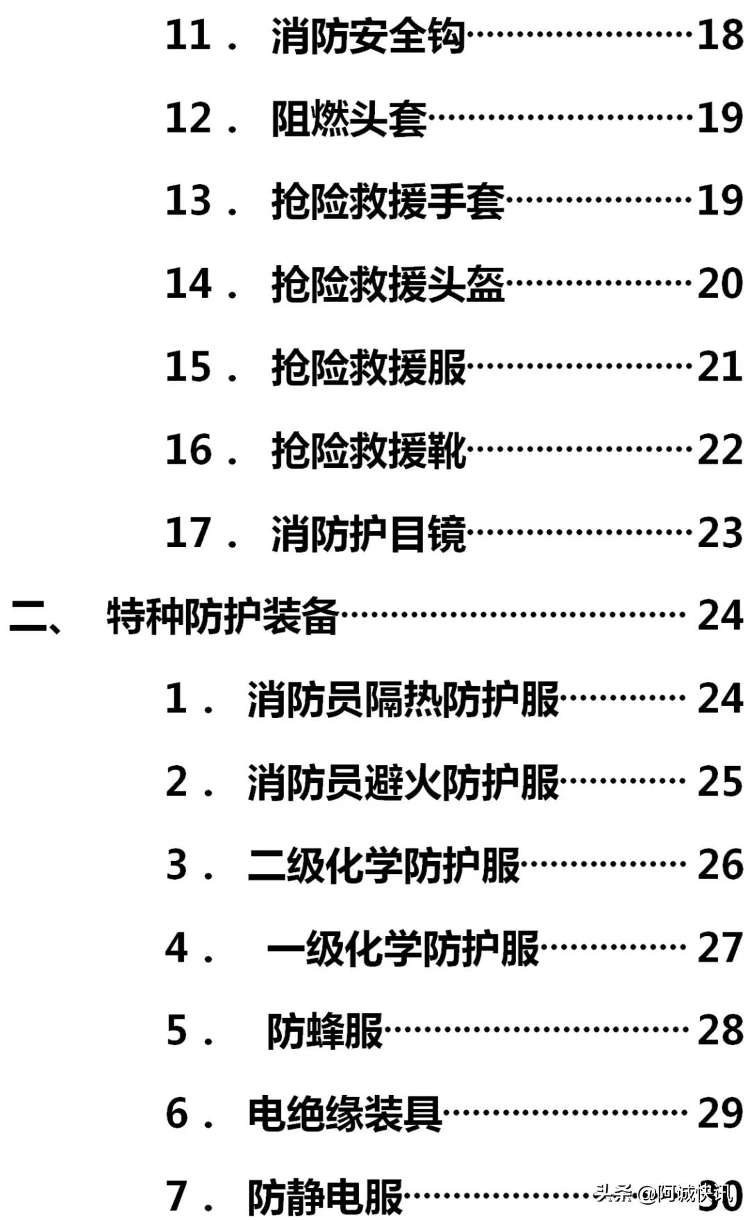 消防队最新装备器材实战手册