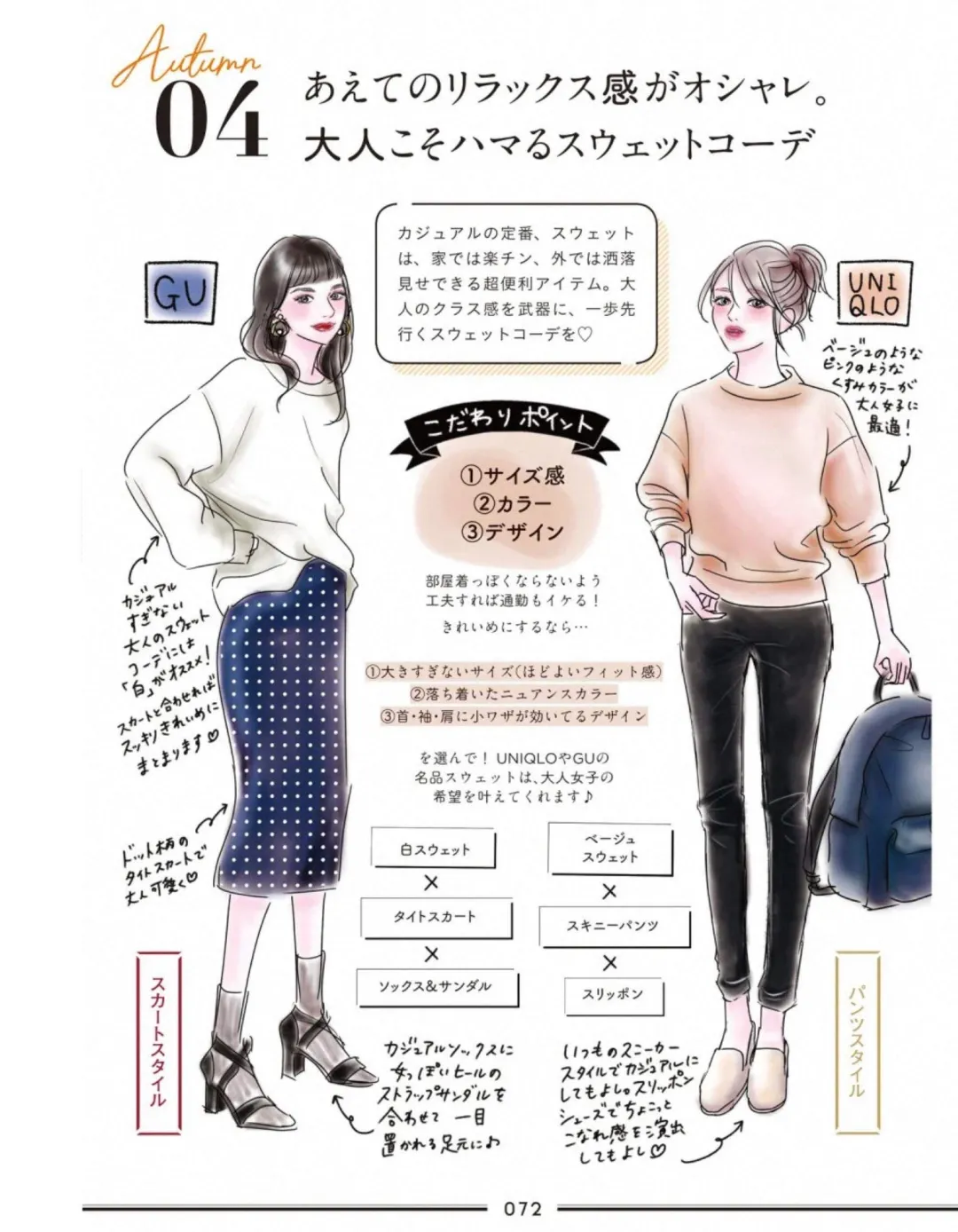 日本女孩都爱的平价品牌GU，打造出不输大牌的秋季装扮