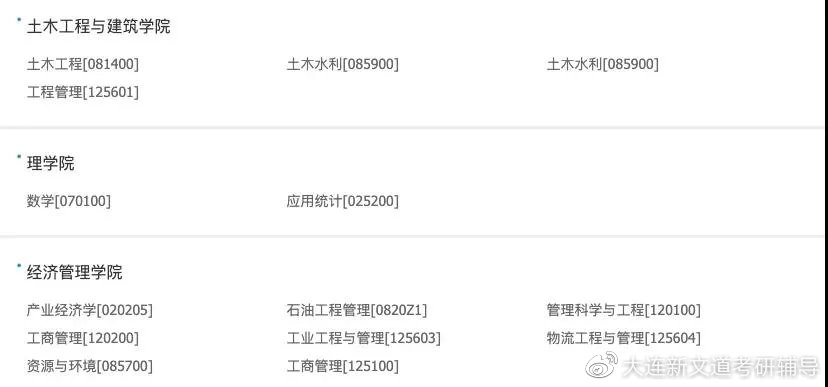 高校研究所丨22/23考研择校推荐第26期西南石油大学