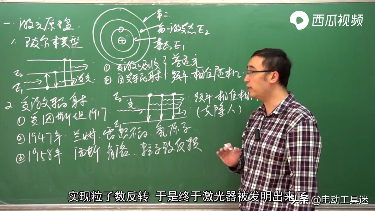 中国造4万瓦超高功率激光切割机济南下线，全球首台，突破有多难