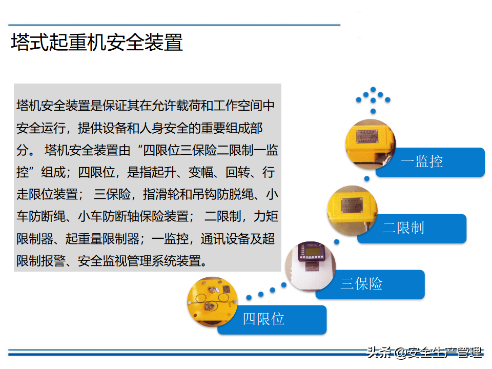 塔式起重机安全教育培训（40页）